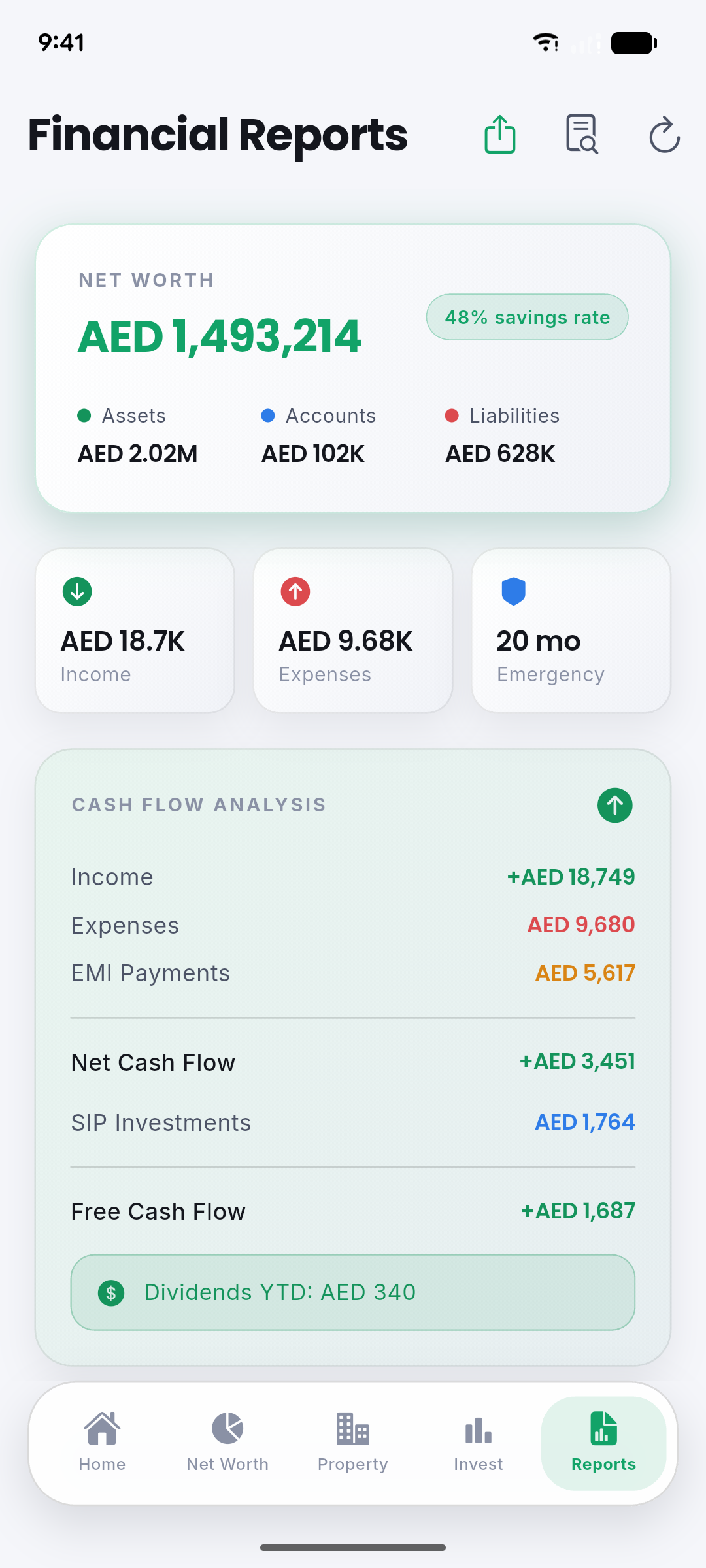 Reports screen with cashflow analysis and export options